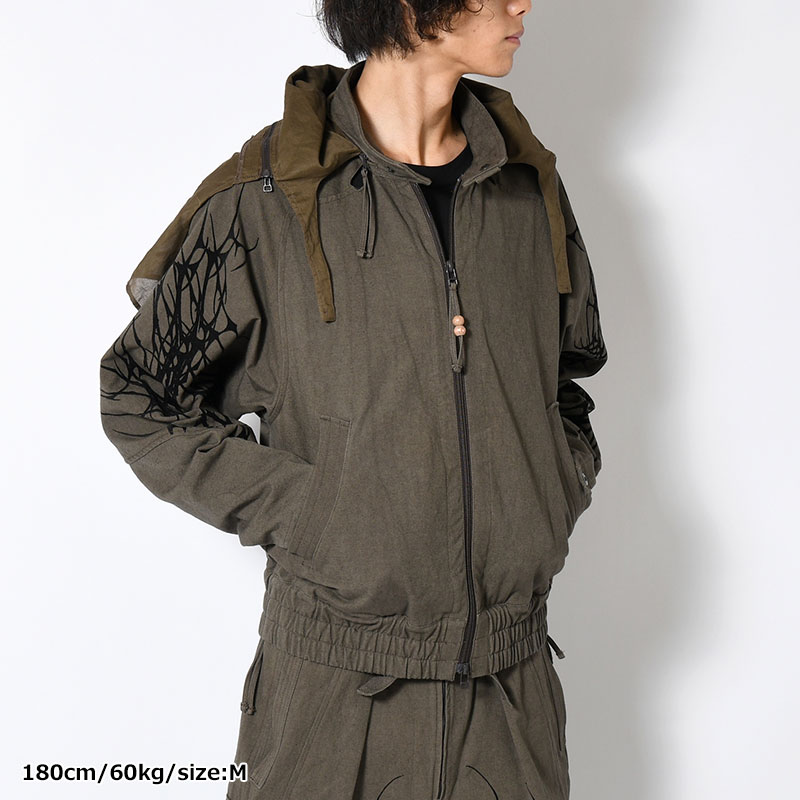 BASIC UNIT 01 改 (×TOKUINC) -OLIVE-